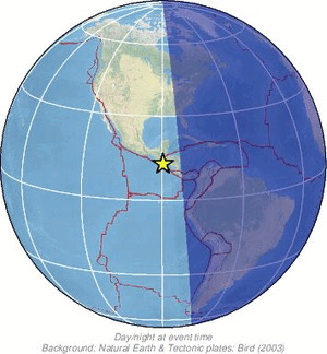 Global view