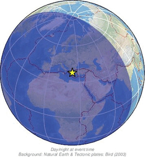 Global view