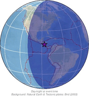 Global view