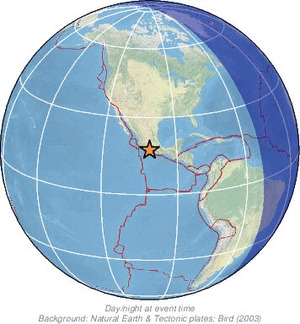 Global view