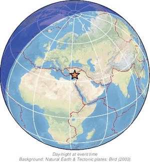 Global view