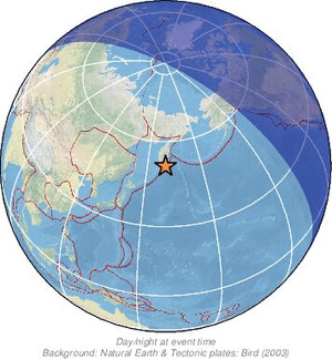 Global view