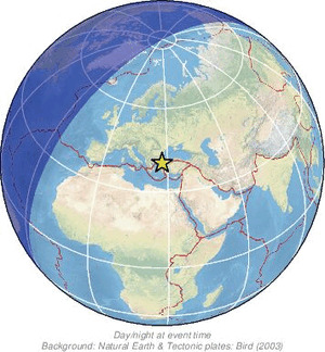 Global view