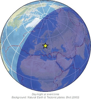 Global view