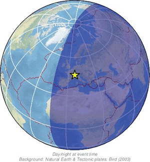 Global view