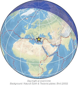 Global view