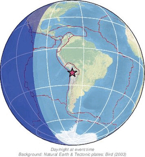 Global view