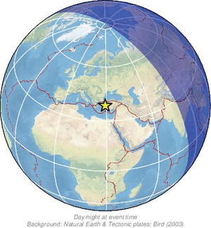 Global view