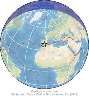 Global view