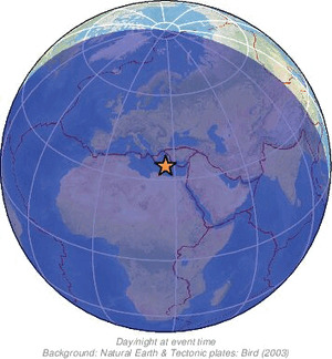 Global view