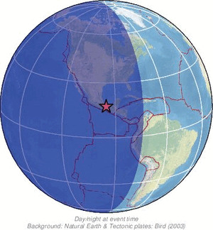 Global view