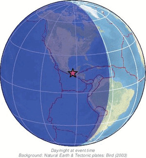 Global view