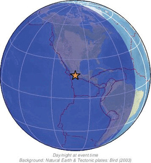 Global view