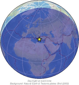 Global view