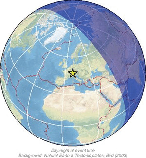 Global view