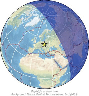 Global view