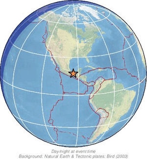 Global view