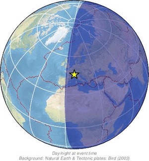 Global view