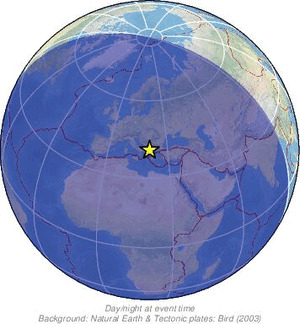 Global view