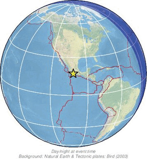 Global view