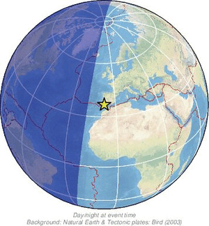 Global view