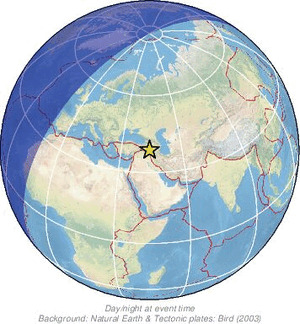 Global view