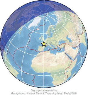 Global view