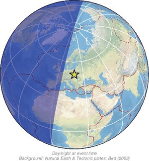 Global view