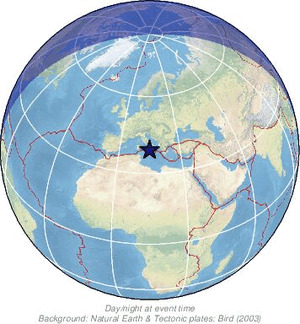 Global view