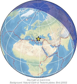 Global view