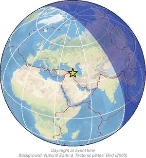 Global view