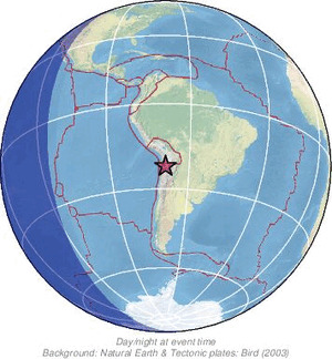 Global view