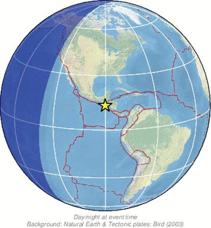 Global view