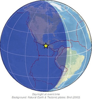 Global view