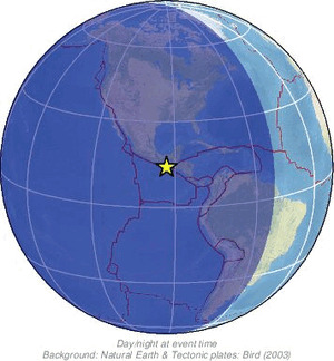 Global view