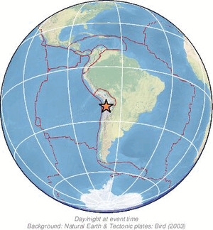 Global view