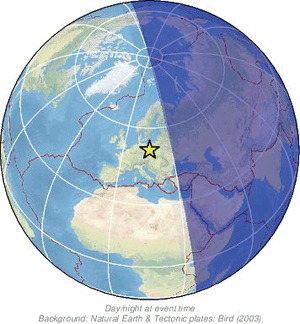 Global view