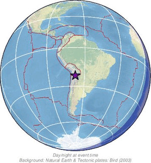 Global view