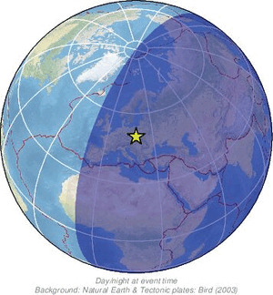 Global view
