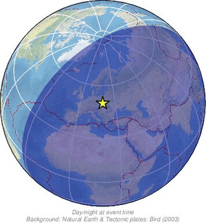 Global view