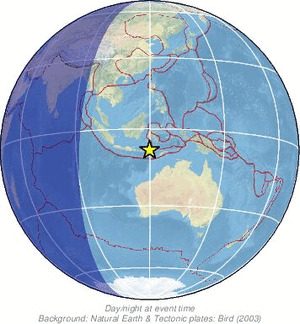 Global view