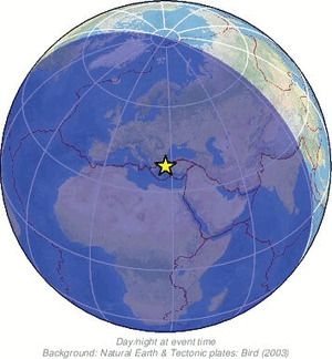 Global view