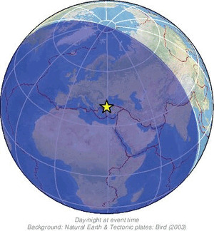 Global view
