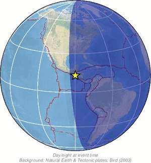 Global view