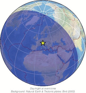 Global view