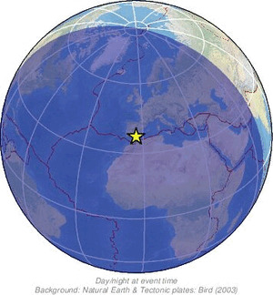 Global view