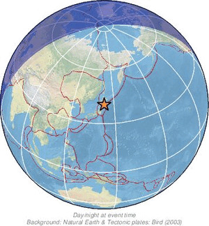 Global view
