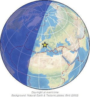 Global view