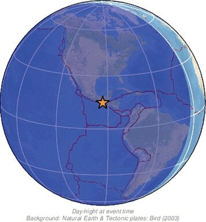 Global view