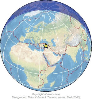 Global view